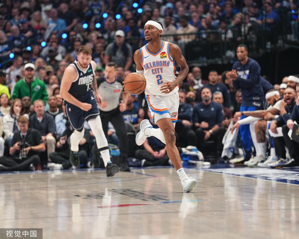 直接相关 直接相关