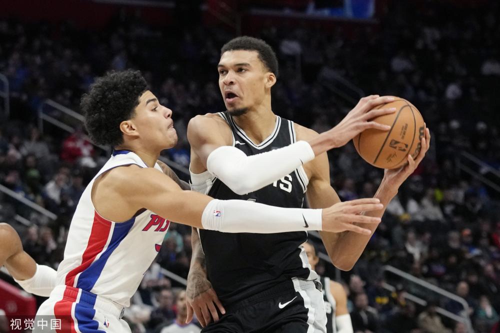 全队信心 全队信心